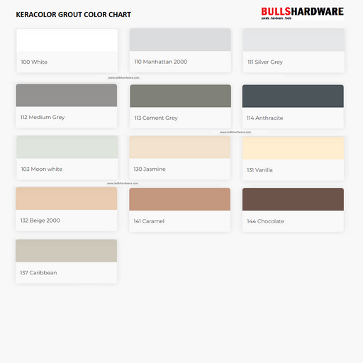 mapei keracolor 