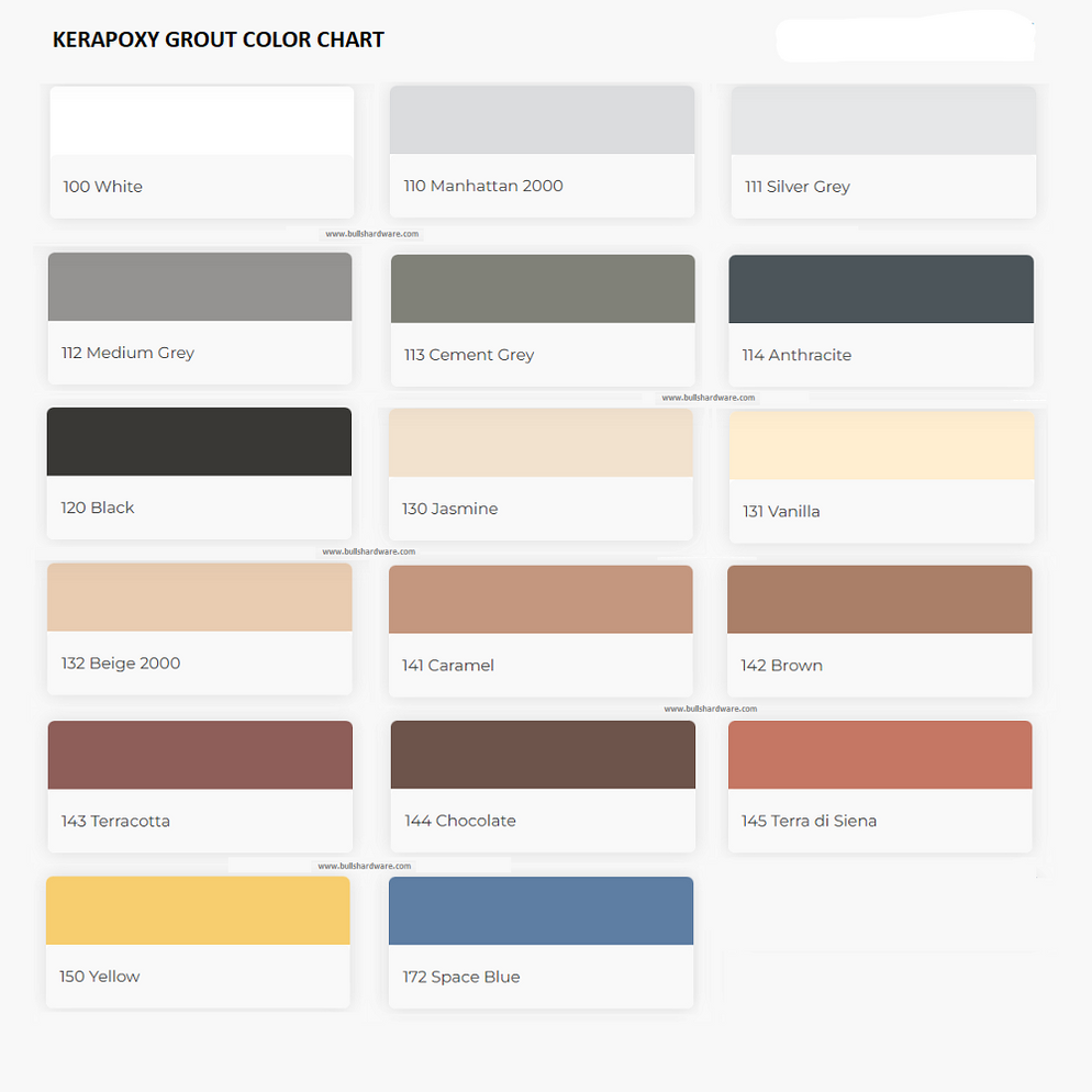 Mapei Kerapoxy Epoxy Tile Grout Bulls Hardware LLC mapei-kerapoxy-epoxy-tile-grout-bulls-hardware-llc