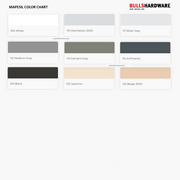 Perfect Paint, Hardware and Tools 