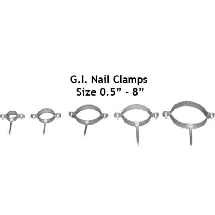 Gi Nail Clamp