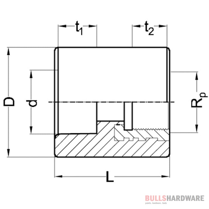 Wefatherm Ppr Female Socket