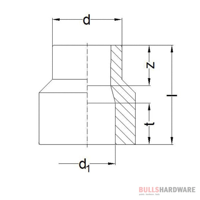 Wefatherm Ppr Reducer Bush